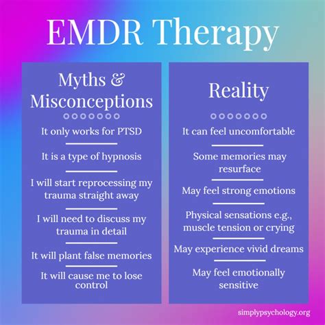 Emdr Side Effects