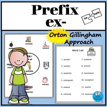 Ex Of Prefix
