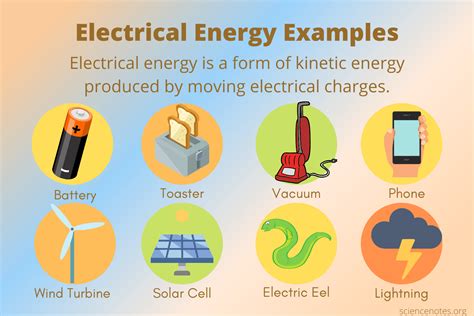 Example Of Electrical Energy
