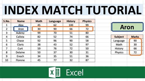 Excel Index Match Match
