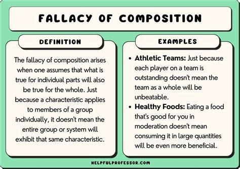 Fallacy Of Composition