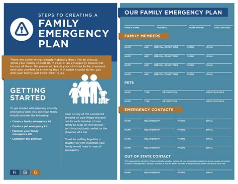 Family Emergency Examples