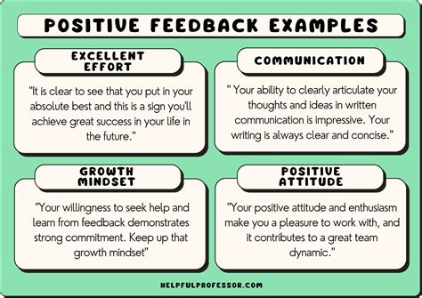 Feedback Response Examples