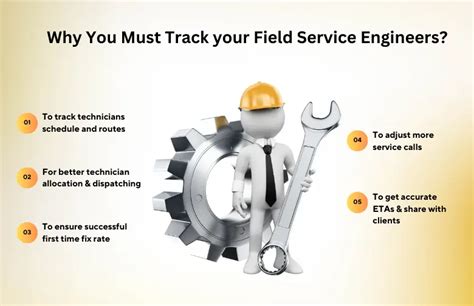 Field Service Engineer