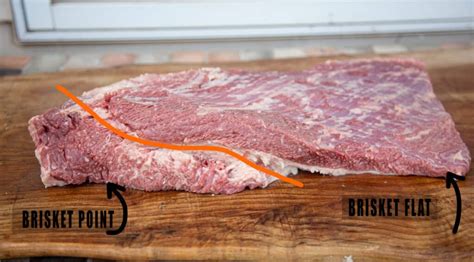 Flat Vs Point Brisket