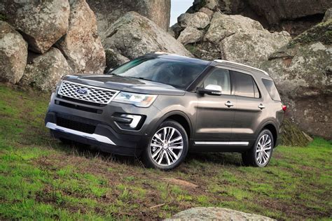Ford Explorer 2018