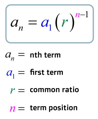 Formula For Geometric Sequence