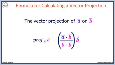 Formula For Projection