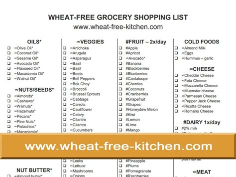 Free Wheat Free Diet