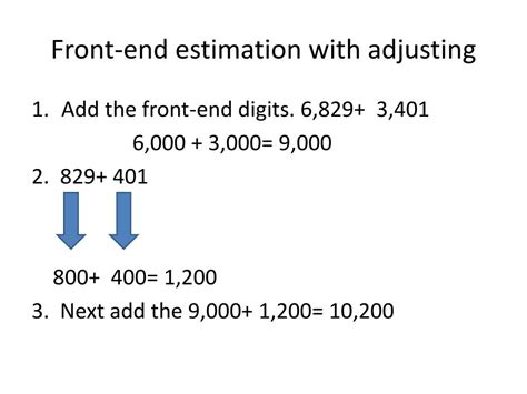 Front End Estimation