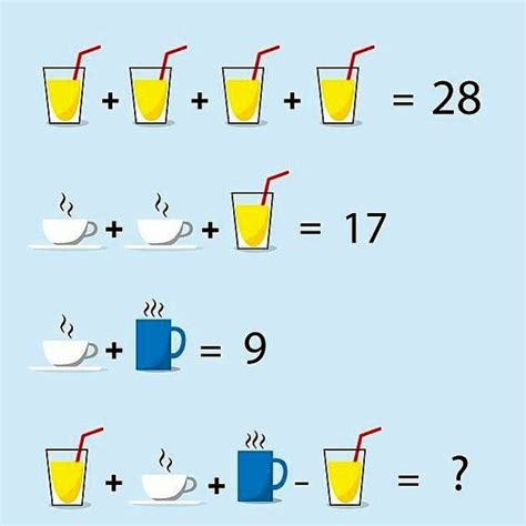 Fun Math Problems