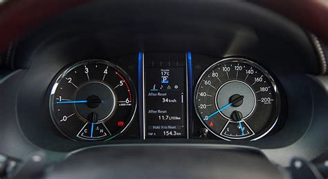 Gauge Cluster