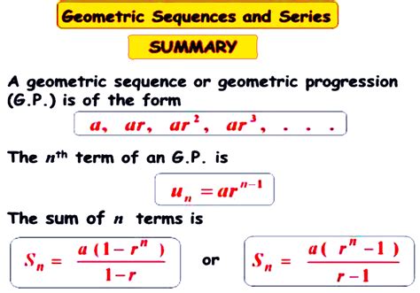 Geometric Progression Solver