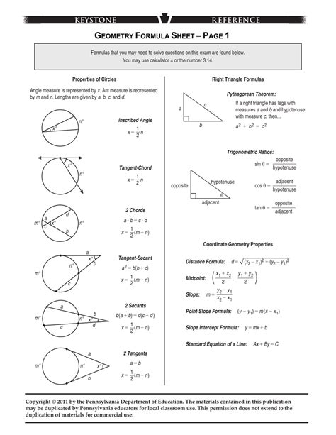 Geometry Reference Sheet