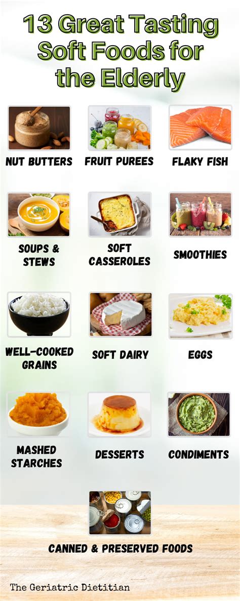 Gi Soft Diet