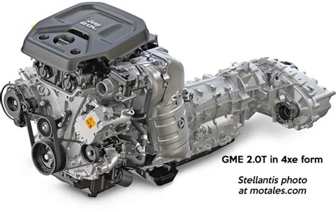 Gme Engine