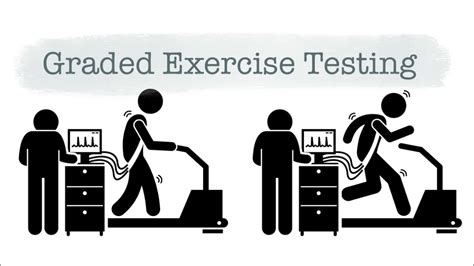 Graded Exercise Test