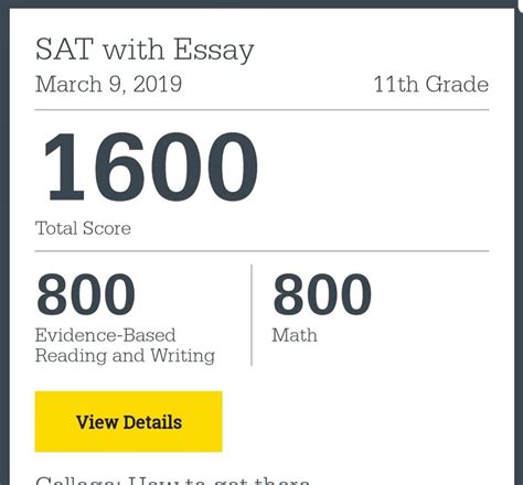 Highest Possible Sat Score