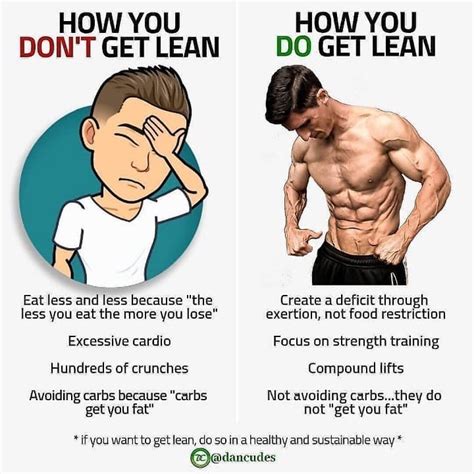 How Do You Get Lean
