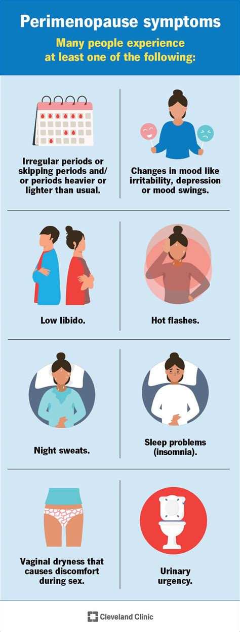 How Long Does Perimenopause Last