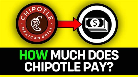 How Much Does Chipotle Pay