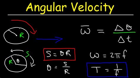 How To Find Angular Velocity