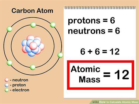 How To Find Atomic Mass