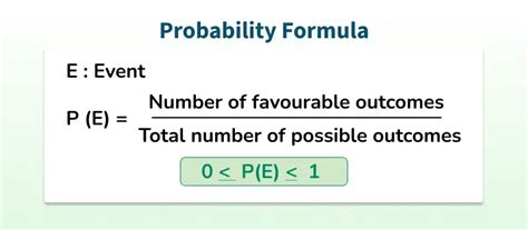 How To Get Probability