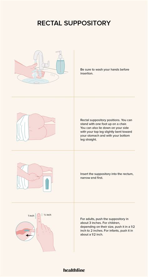 How To Insert The Suppository