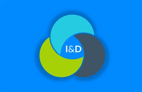 I&D
