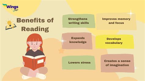 Importance Of Reading