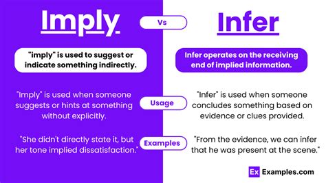 Inference Vs Implication
