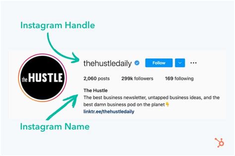 Instagram Handle Meaning