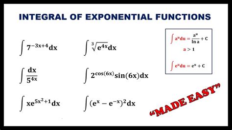 Integrals With Exponents