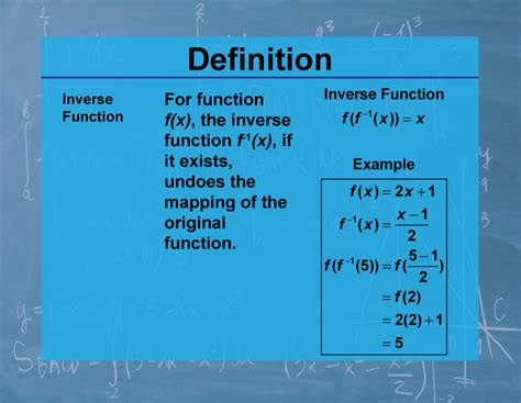 Inverse Functions Calc