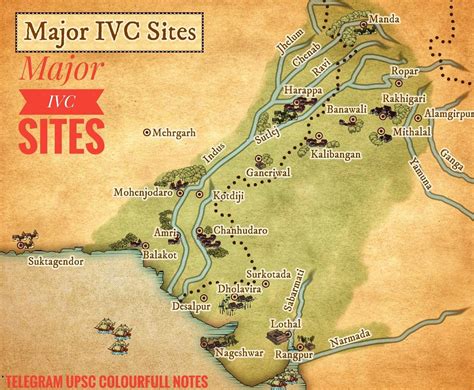 Ivc Map
