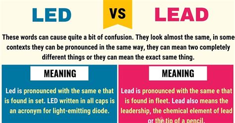 Lead Vs Led