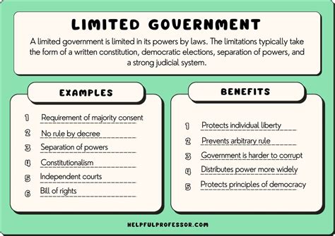 Limited Government Examples