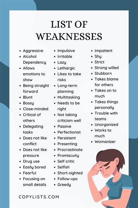 List Of Weaknesses