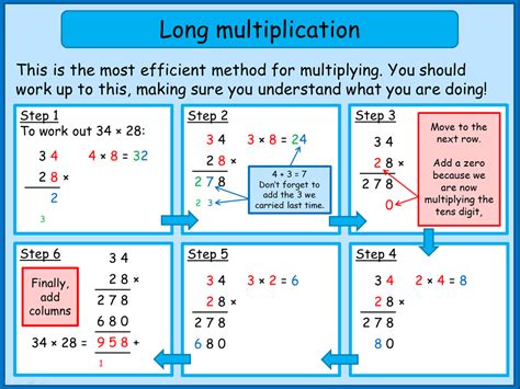 Long Multiplication Steps