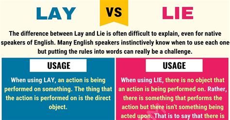 Lye Vs Lie