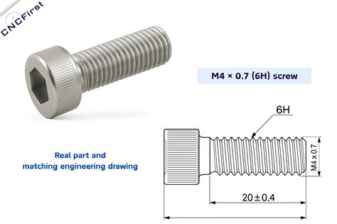 M4 Screw Dimensions