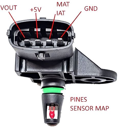 Map Sensor Meaning