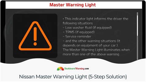 Master Warning Light