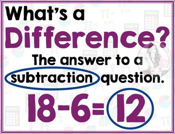 Math Term Difference