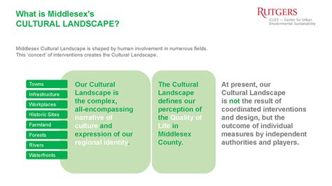 Middlesex County Open Space