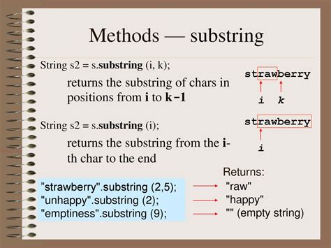 Minimal Excluded Substring