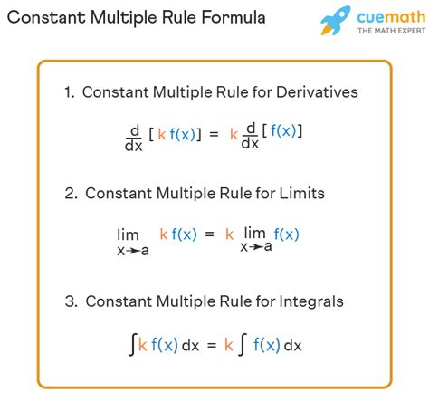 Multiple Constant Rule