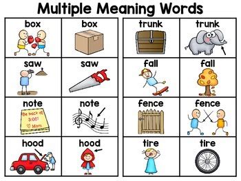 Multiple Meaning Words