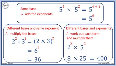 Multiplying Exponents Rules
